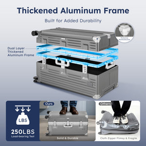 2-Piece PC Hard Shell Trunk Suitcase Set with Aluminium Frame & TSA Lock
