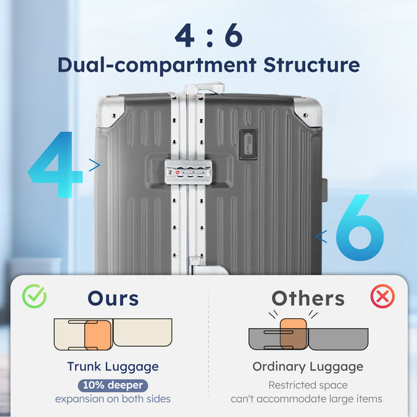 2-Piece PC Hard Shell Trunk Suitcase Set with Aluminium Frame & TSA Lock