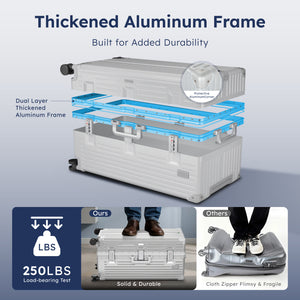 2-Piece PC Hard Shell Trunk Suitcase Set with Aluminium Frame & TSA Lock