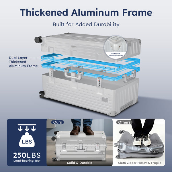 2-Piece PC Hard Shell Trunk Suitcase Set with Aluminium Frame & TSA Lock