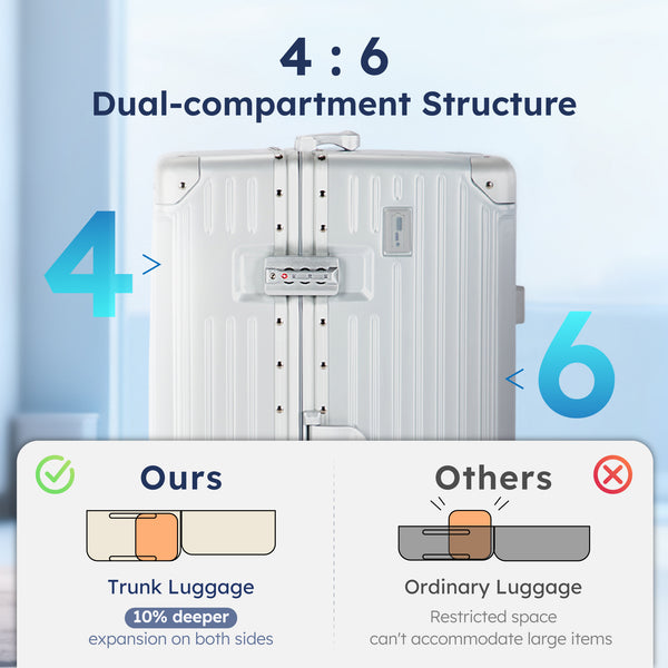 2-Piece PC Hard Shell Trunk Suitcase Set with Aluminium Frame & TSA Lock