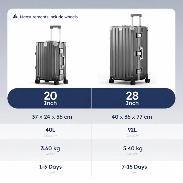 2-Piece PC Hard Shell Trunk Suitcase Set with Aluminium Frame & TSA Lock