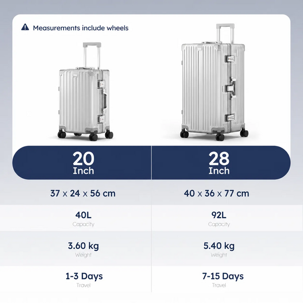 2-Piece PC Hard Shell Trunk Suitcase Set with Aluminium Frame & TSA Lock