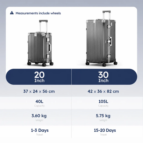 2-Piece PC Hard Shell Trunk Suitcase Set with Aluminium Frame & TSA Lock