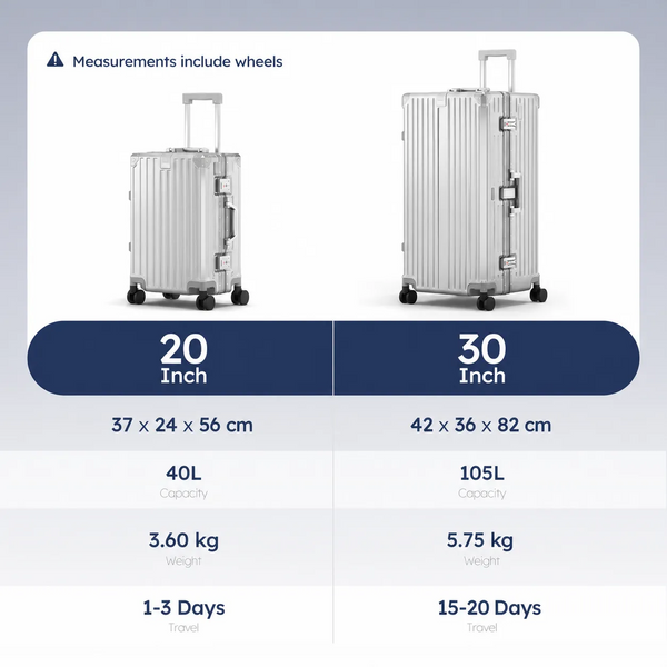 2-Piece PC Hard Shell Trunk Suitcase Set with Aluminium Frame & TSA Lock