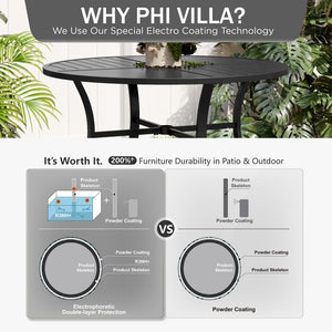 5-Piece Garden Dining Set with Round Table and Wicker Rattan Chairs