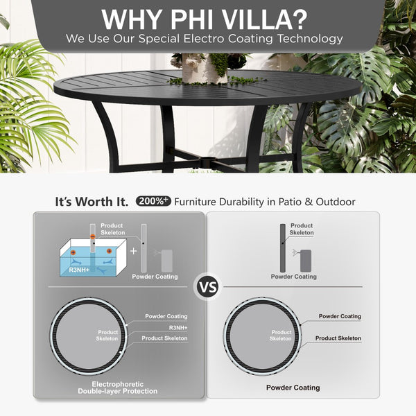5-Piece Garden Dining Set with Round Table and Wicker Rattan Chairs