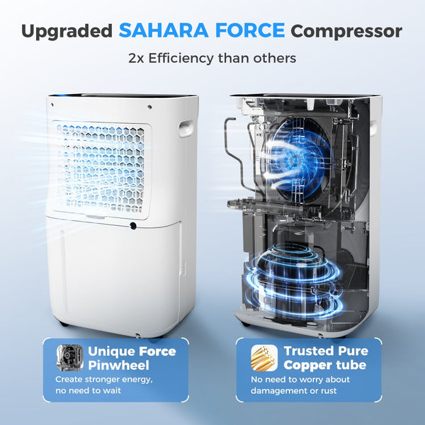 Smart Dehumidifier for Large Rooms with Drying Mode and Humidity Control