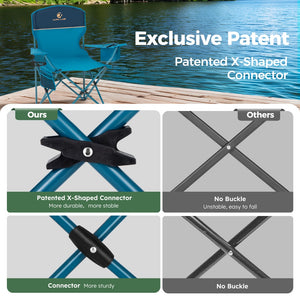 Set of 2 Heavy Duty Folding Camping Chairs with Armrests