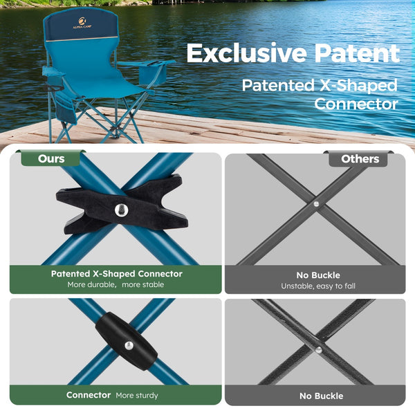 Set of 2 Heavy Duty Folding Camping Chairs with Armrests
