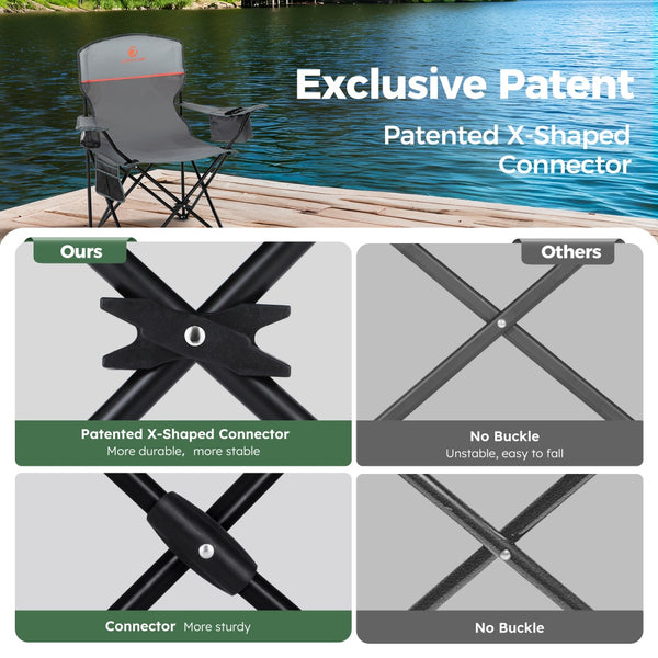 Set of 2 Heavy Duty Folding Camping Chairs with Armrests