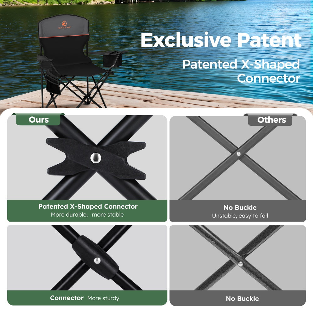 Heavy duty folding camping chairs with steel frame, 600D Oxford fabric and side storage pockets