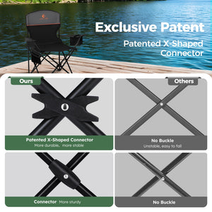 Set of 2 Heavy Duty Folding Camping Chairs with Armrests