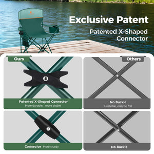 Set of 2 Heavy Duty Folding Camping Chairs with Armrests