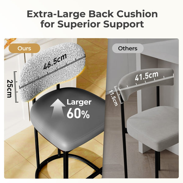 Modern PU and Chenille Counter Height Bar Stool