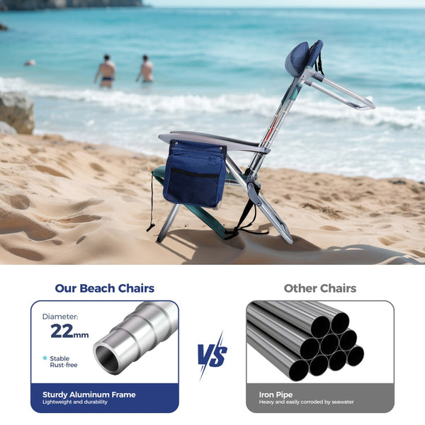 Set of 2 Adjustable Beach Chairs with Cooler Bag