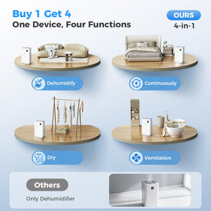 Smart Dehumidifier for Large Rooms with Drying Mode and Humidity Control