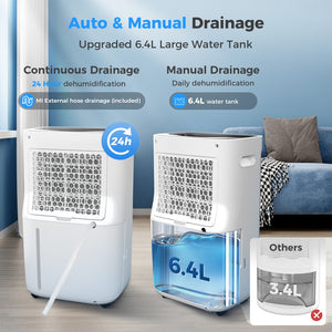 Smart Dehumidifier for Large Rooms with Drying Mode and Humidity Control