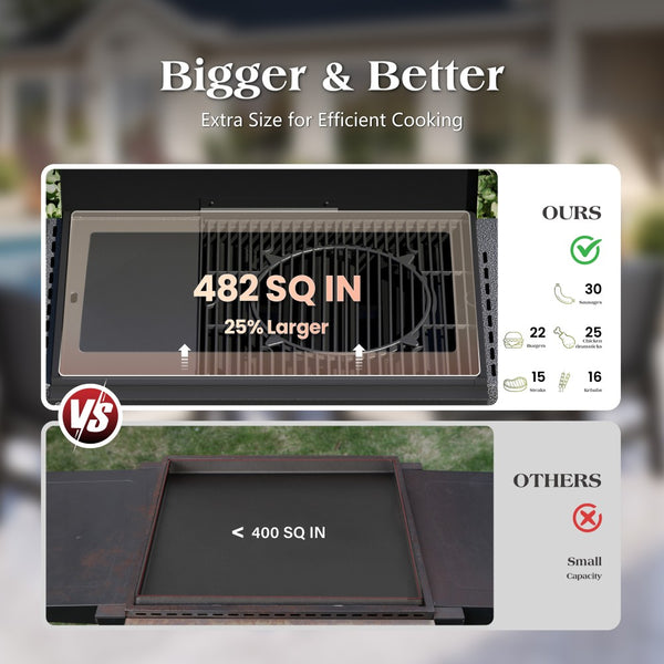All-in-One Propane Grill with Extra-Large 482 Sq.In Cooking Area, 52,000 BTU