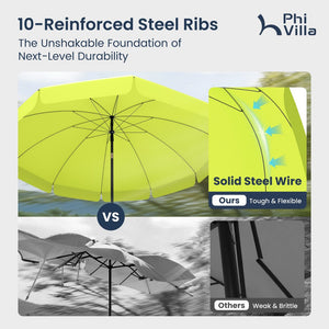 Round Tilting Portable Garden Sun Umbrella with Clamp and Cover for Patio and Balcony