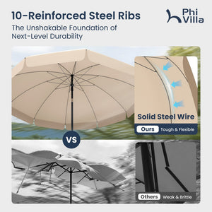 Round Tilting Portable Garden Sun Umbrella with Clamp and Cover for Patio and Balcony