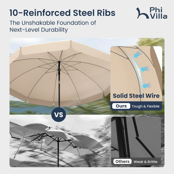 Round Tilting Portable Garden Sun Umbrella with Clamp and Cover for Patio and Balcony