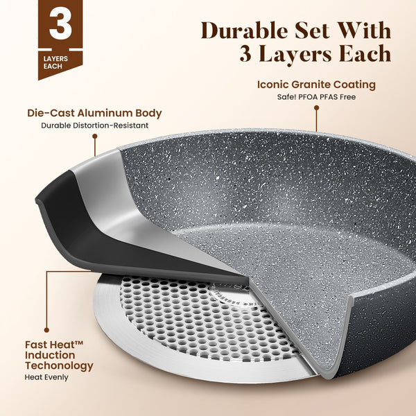 Induction Nonstick Granite-Coating 17 Piece Cookware Set