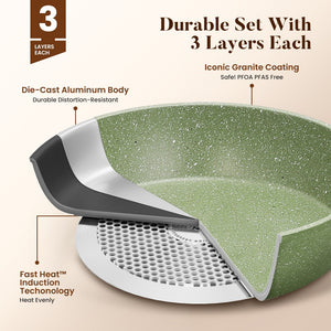 Induction Nonstick Granite-Coating 17 Piece Cookware Set