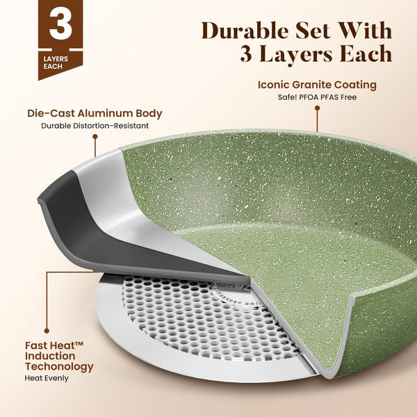 Induction Nonstick Granite-Coating 17 Piece Cookware Set