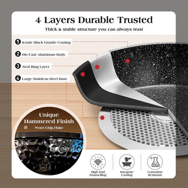 12 Piece Hammered Nonstick Cookware Set Aluminium with Granite Coating for All Hobs
