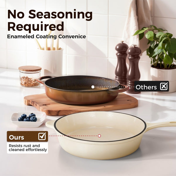 7-Piece Enameled Cast Iron Cookware Set