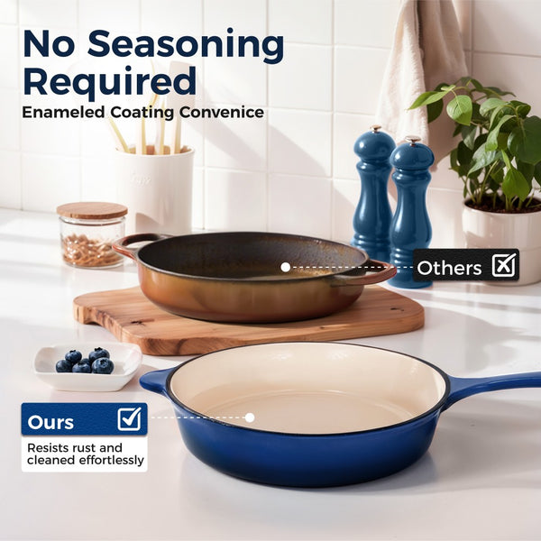 7-Piece Enameled Cast Iron Cookware Set