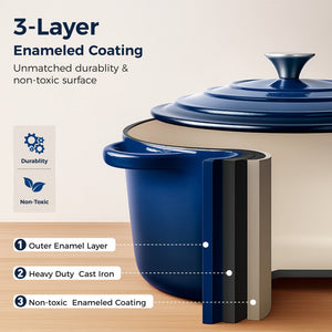 7-Piece Enameled Cast Iron Cookware Set