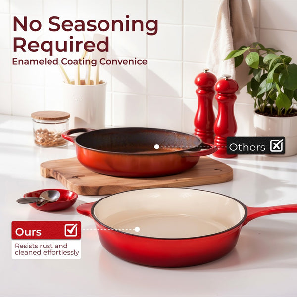 7-Piece Enameled Cast Iron Cookware Set