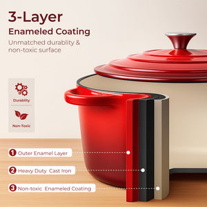 7-Piece Enameled Cast Iron Cookware Set