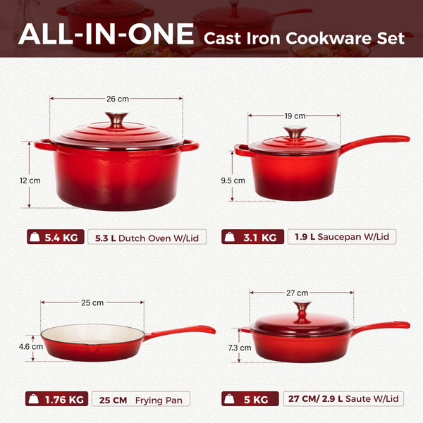 7-Piece Enameled Cast Iron Cookware Set