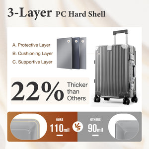 Hard Shell Aluminium Frame Luggage Set with TSA Lock