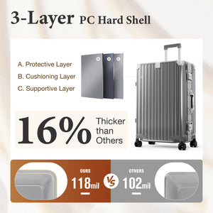 Hard Shell Aluminium Frame Luggage Set with TSA Lock