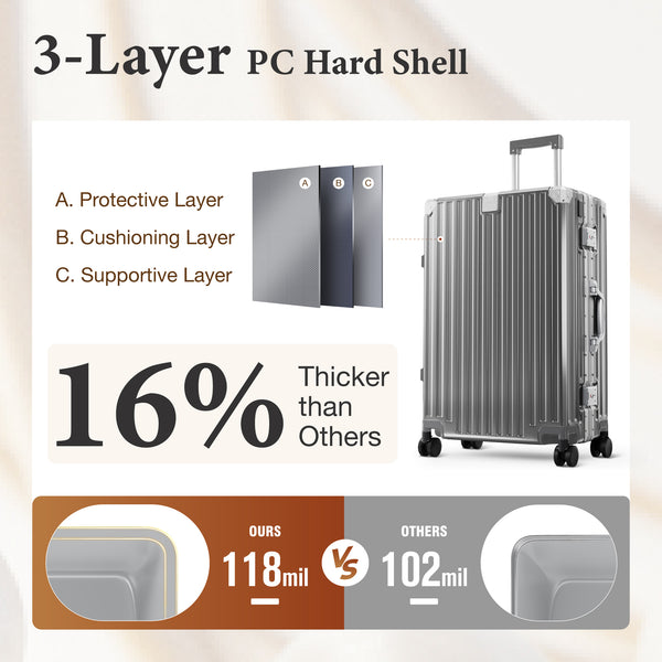 Hard Shell Aluminium Frame Luggage Set with TSA Lock