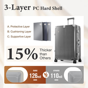 Hard Shell Aluminium Frame Luggage Set with TSA Lock