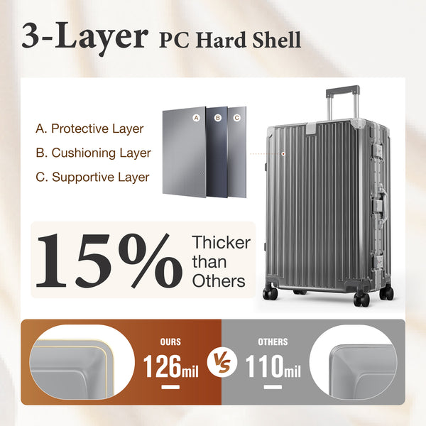 Hard Shell Aluminium Frame Luggage Set with TSA Lock