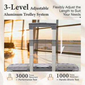 Hard Shell Aluminium Frame Luggage Set with TSA Lock