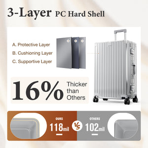 Hard Shell Aluminium Frame Luggage Set with TSA Lock