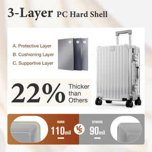 Hard Shell Aluminium Frame Luggage Set with TSA Lock