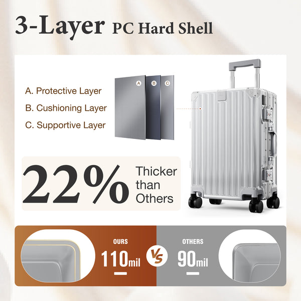 Hard Shell Aluminium Frame Luggage Set with TSA Lock