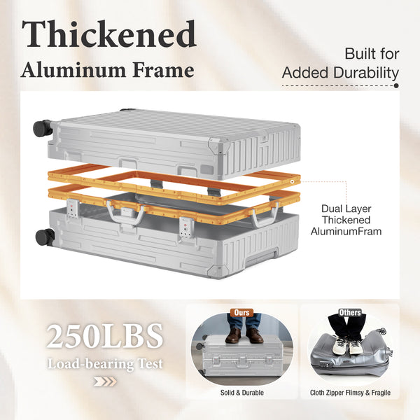 Hard Shell Aluminium Frame Luggage Set with TSA Lock