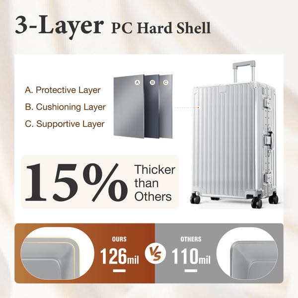 Hard Shell Aluminium Frame Luggage Set with TSA Lock
