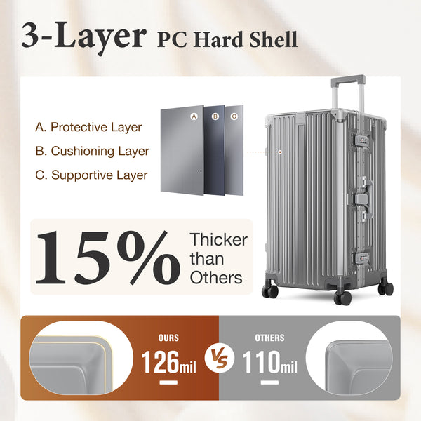 Aluminium Frame PC Hard Shell Trunk Suitcase with TSA Lock & Spinner Wheels
