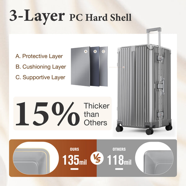 Aluminium Frame PC Hard Shell Trunk Suitcase with TSA Lock & Spinner Wheels