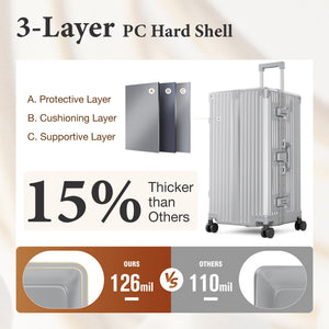 Aluminium Frame PC Hard Shell Trunk Suitcase with TSA Lock & Spinner Wheels
